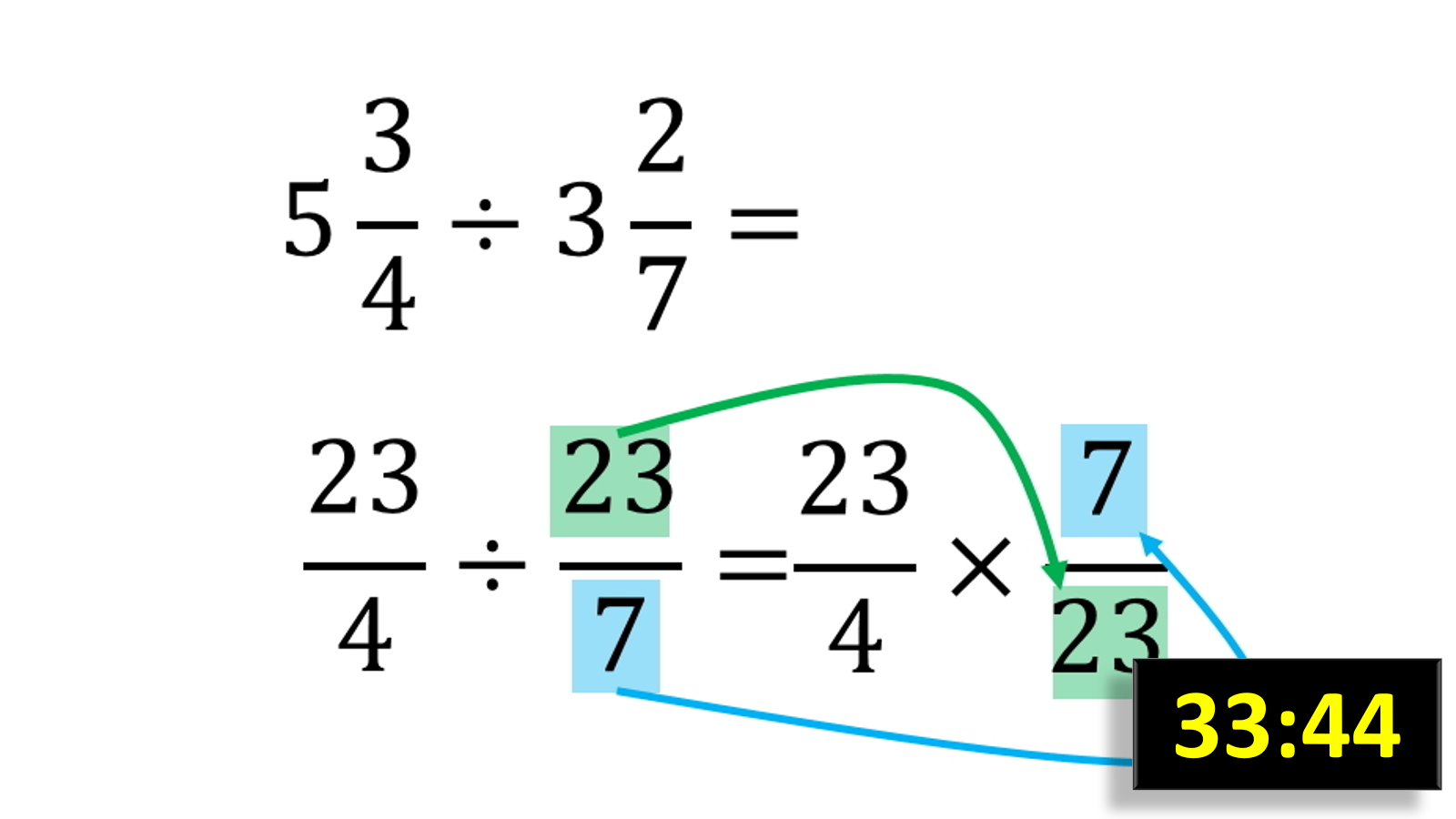 Curso de Fracciones Aritm 233 ticas videosdematematicas com
